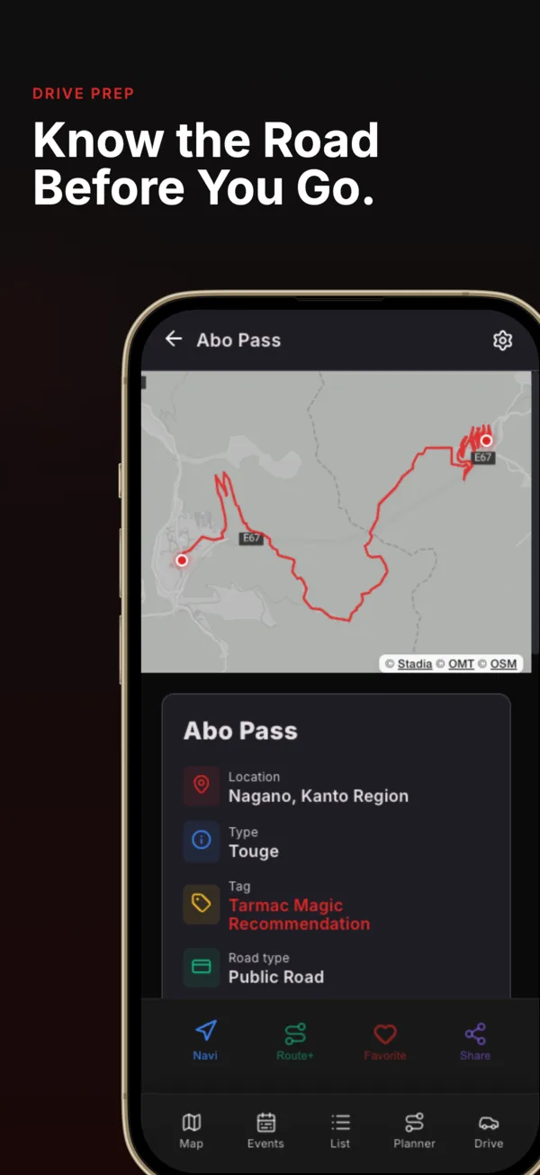 Location detail with road profile
